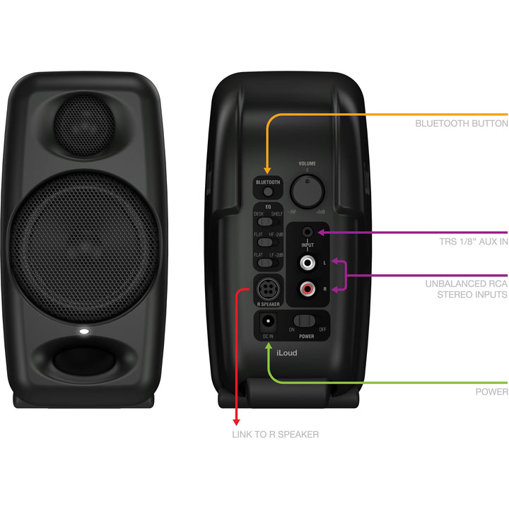 IK Multimedia iLoud Micro Monitors