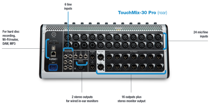 QSC Touchmix-30