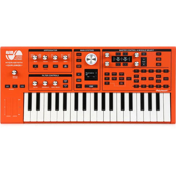 Digital Synthesizers