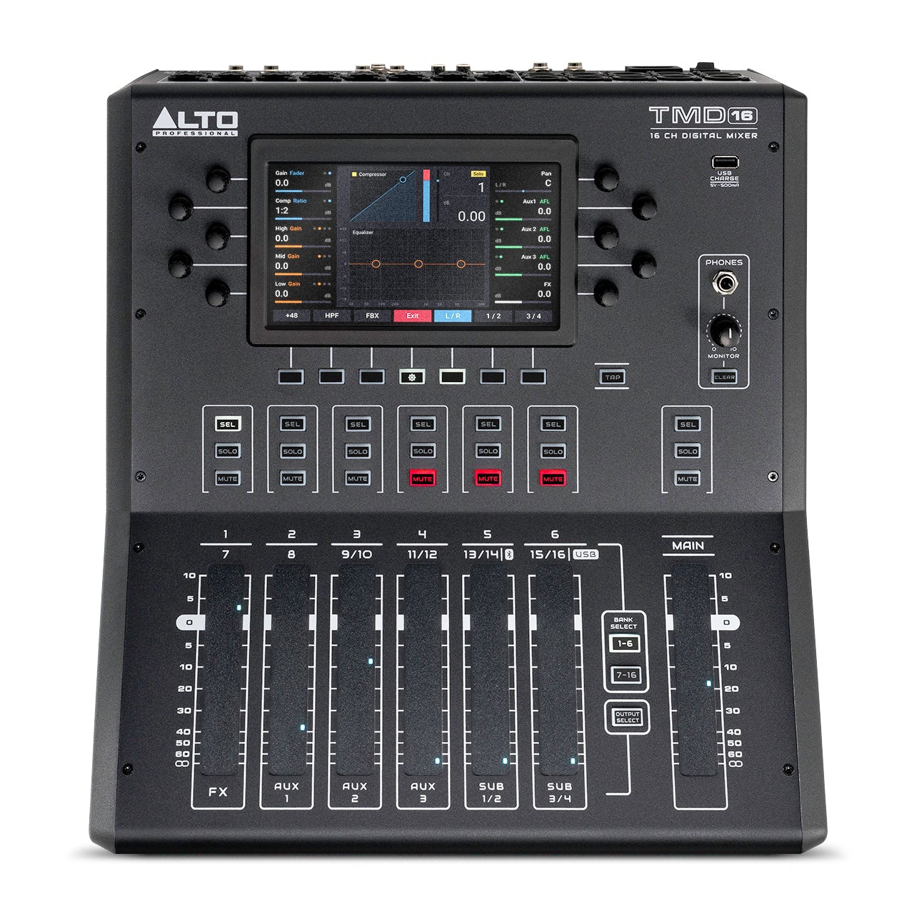 Mixing Consoles