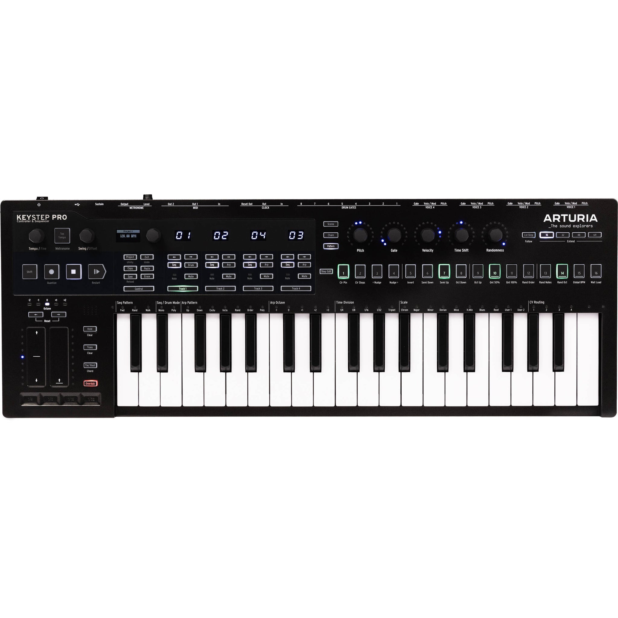 Keyboard Controllers