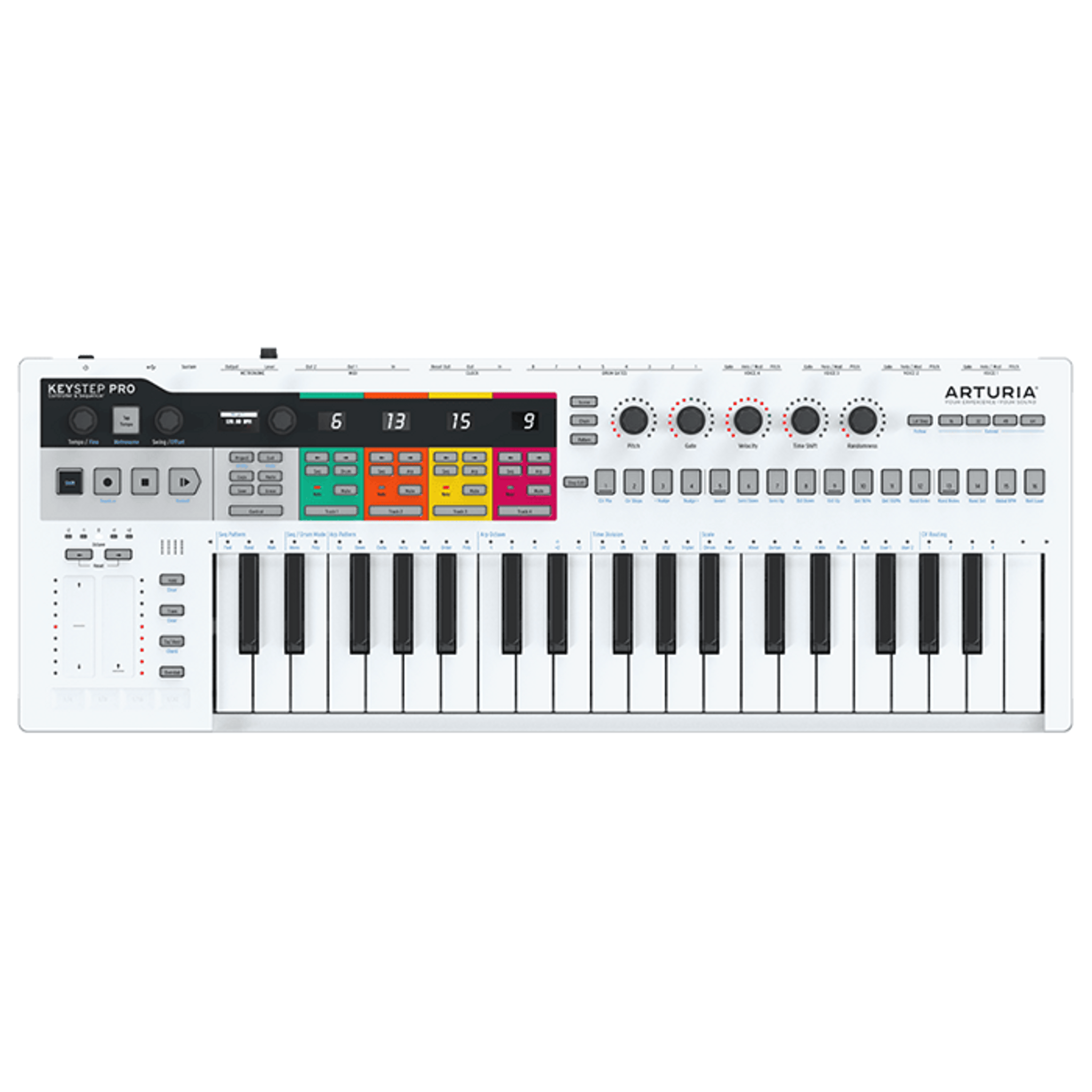 Keyboard Controllers