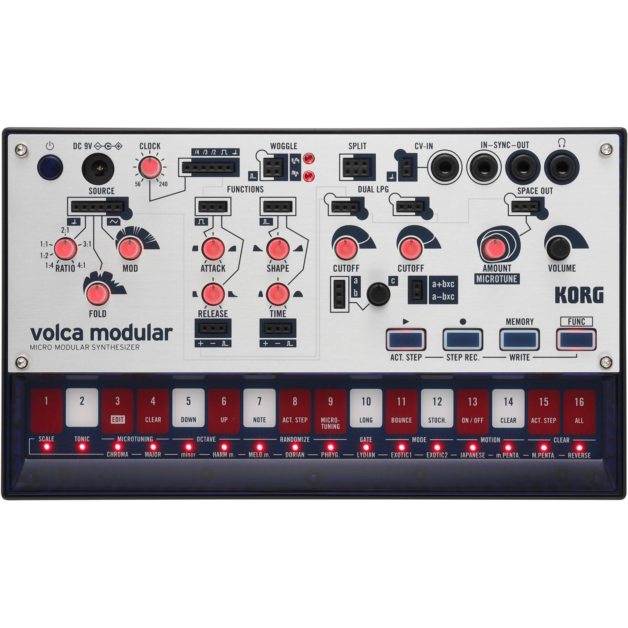 Modular Synthesizers