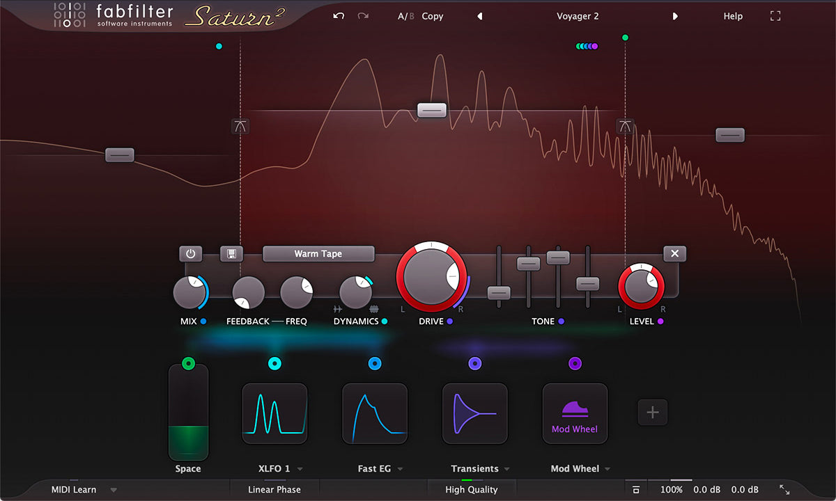 Distortion Plugins