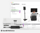 Sonarworks [Box] SoundID Ref Virtual Monitoring PRO with Mic