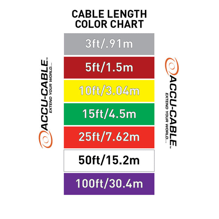ADJ 3-Pin Professional DMX Cable - 25ft