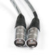 ADJ Cat6 etherCON Cable - 25ft