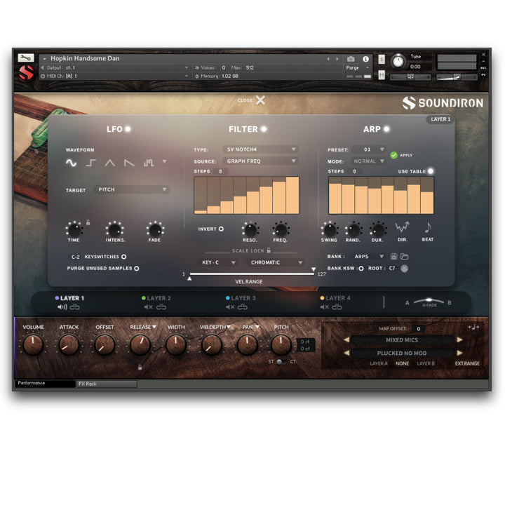 Hopkin Instrumentarium: Handsome Dan  - 2