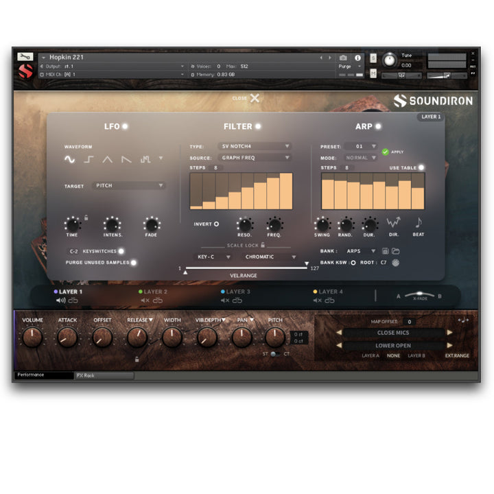 Hopkin Instrumentarium: 2+2+1 - 2