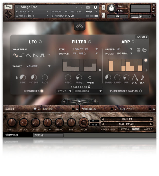 Hopkin Instrumentarium: Miago Trod - 2