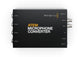 Blackmagic Design ATEM Microphone Converter