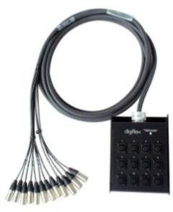 DE Series Multichannel Snake