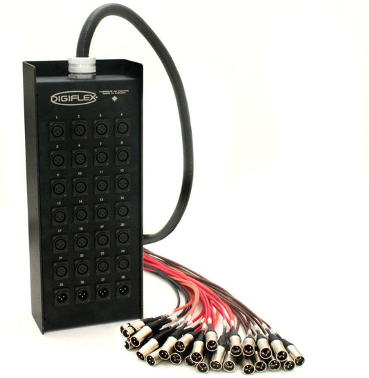 DE Series Multichannel Snake