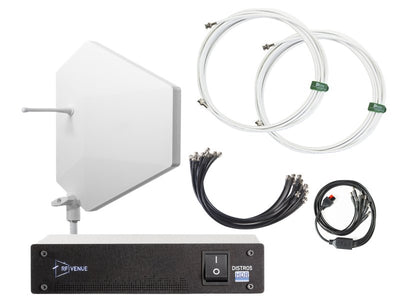 RF Venue 5-Channel Wireless Microphone Upgrade Pack with Diversity Fin IPX Antenna, White