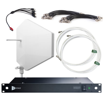 RF Venue 9-Channel Wireless Microphone Upgrade Pack with Diversity Fin IPX Antenna, White