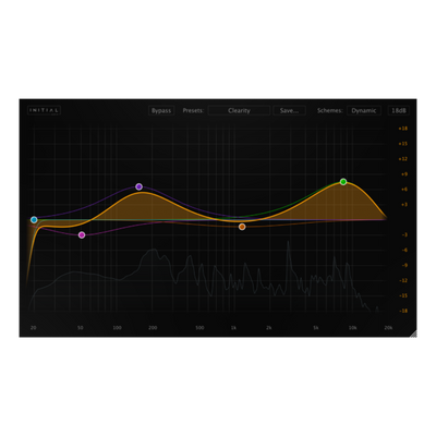 INITIAL AUDIO Initial Audio Dynamic Eq