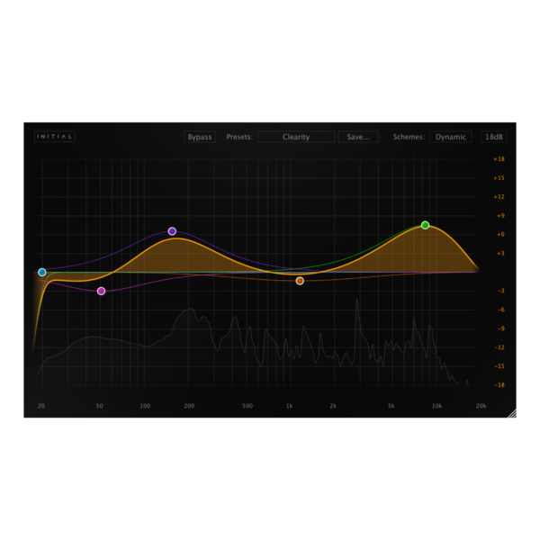 INITIAL AUDIO Initial Audio Dynamic Eq