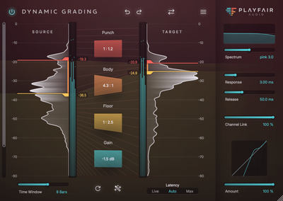 PLAYFAIR AUDIO Playfair Audio Dynamic Grading 2.0