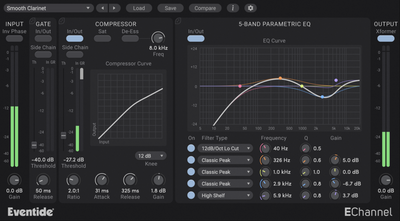 Eventide EChannel Channel Strip
