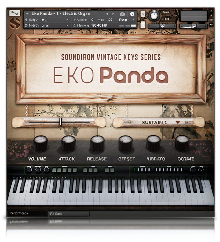 Eko Panda - 1
