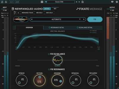 Newfangled Fixate:Midrange
