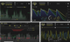 NOISEWORKS NoiseWorks Dynamic Bundle