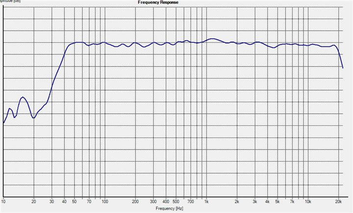 Fluid Audio Fluid Audio Image 1