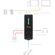 IK Multimedia iRig Pro I/O