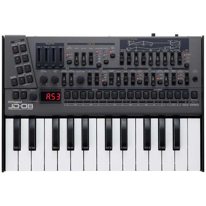 Roland JD-08