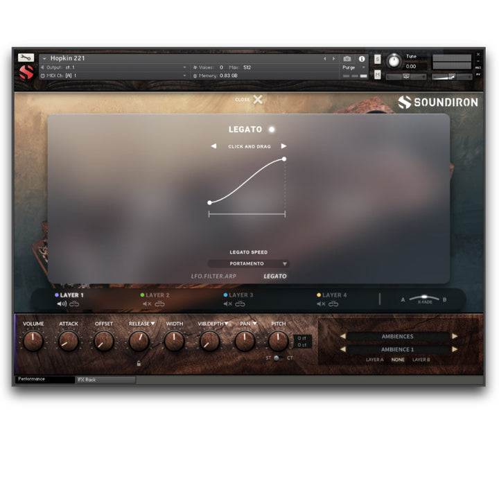 Hopkin Instrumentarium: 2+2+1 - 3