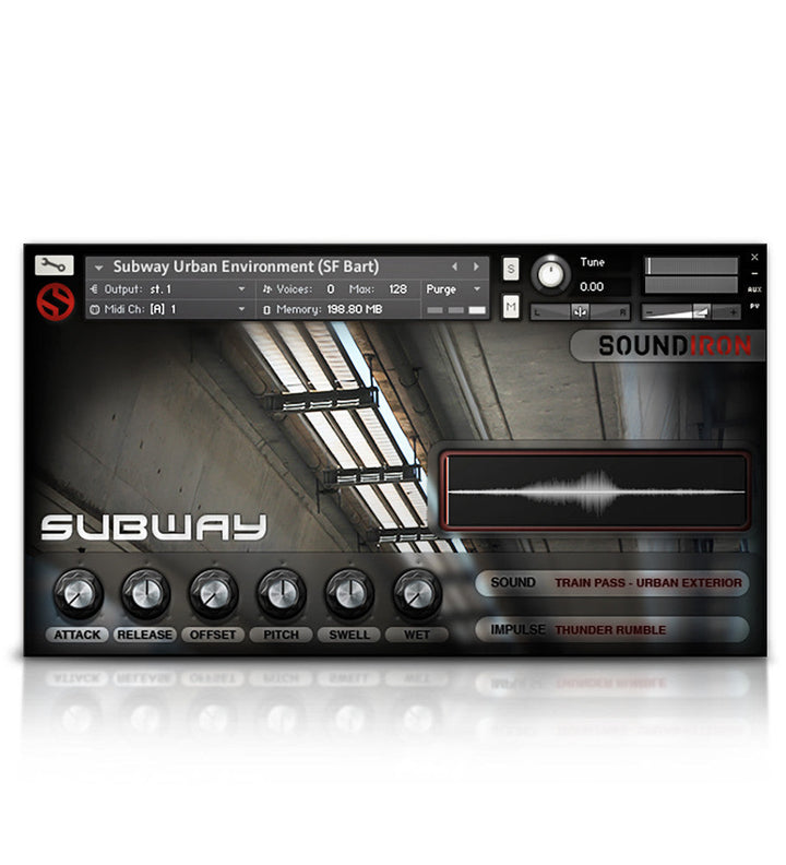 Subways & Streetcars - 2