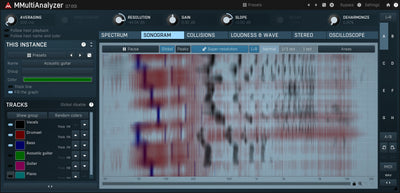 MELDA Melda MMultiAnalyzer