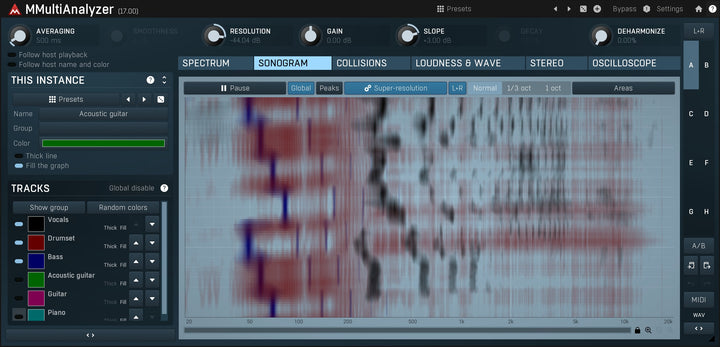MELDA Melda MMultiAnalyzer