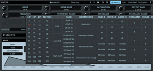 MELDA Melda MPowerSynth