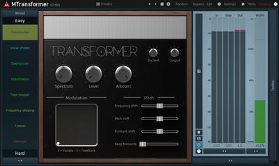 MELDA Melda MTransformer