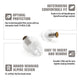 Alpine Alpine MusicSafe Earplugs for Musicians with 2 Filter Sets