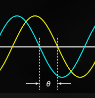 NUGEN Audio NUGEN Monofilter