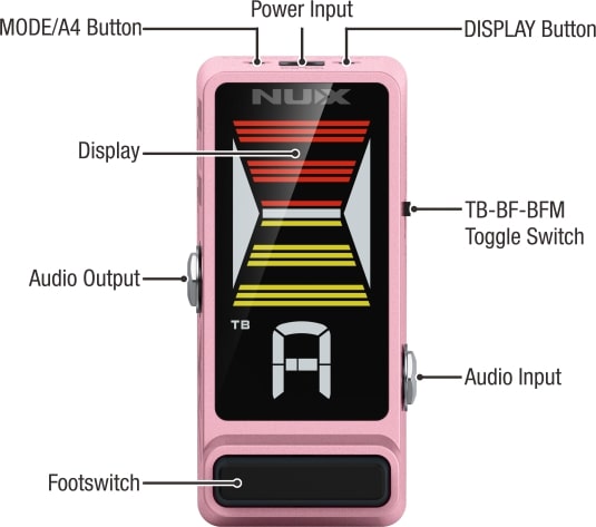 NUX Flow Tune Mini Pedal Tuner (Pink)