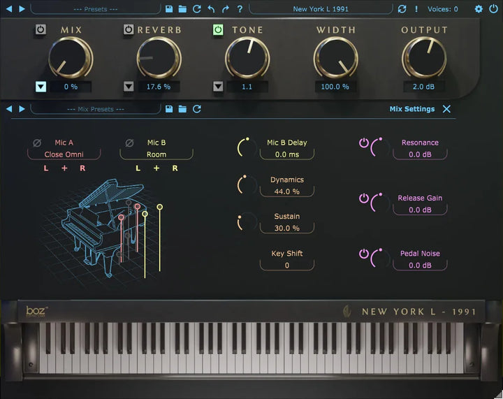 BOZ DIGITAL Boz All Pro Pianos Bundle