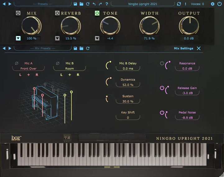 BOZ DIGITAL Boz All Pro Pianos Bundle
