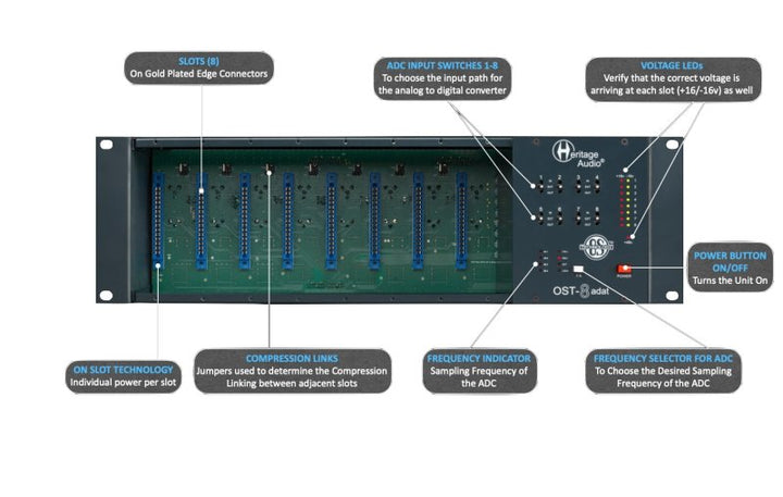 Heritage Audio OST8-ADAT