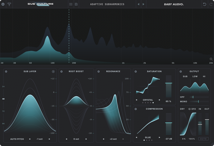 Baby Audio Baby Audio SubCulture