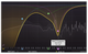FabFilter FabFilter Pro-Q 4