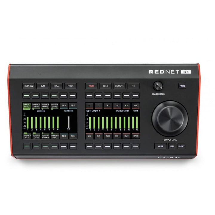 Focusrite REDNET-R1