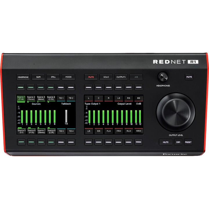 Focusrite RedNet R1