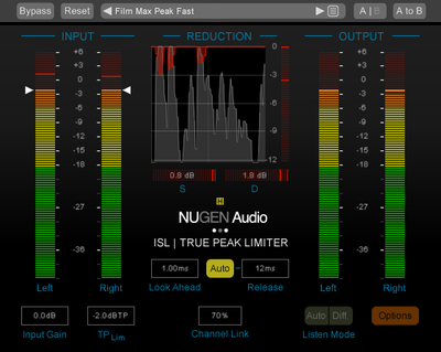 NUGEN Audio NUGEN ISL 2 DSP HDX extension