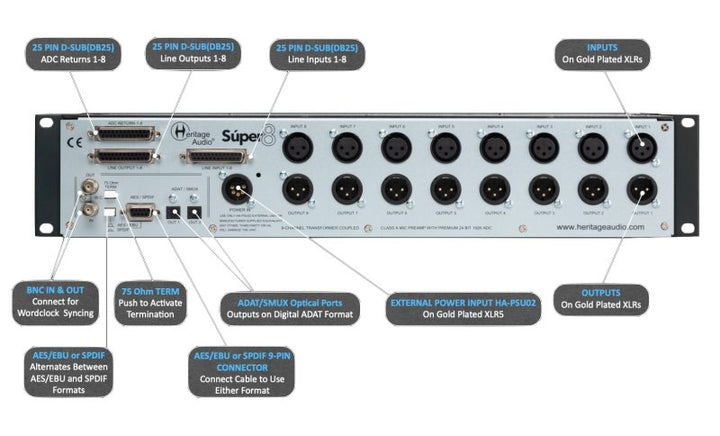 Heritage Audio SUPER-8