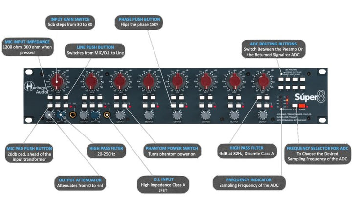 Heritage Audio SUPER-8