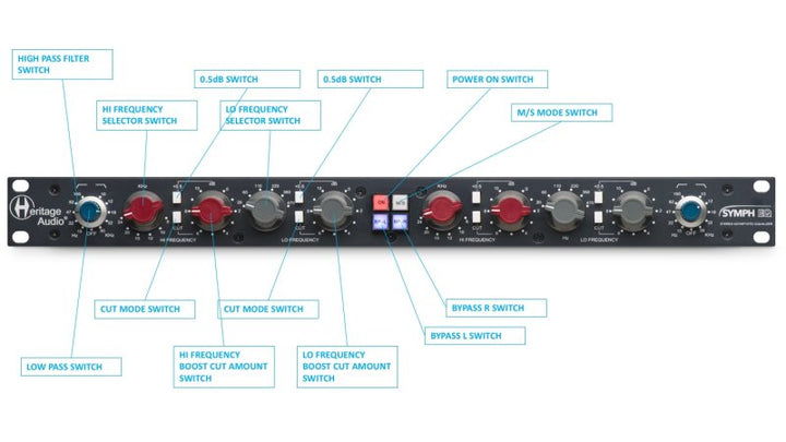 Heritage Audio SYMPH-EQ