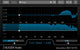 NUGEN Audio NUGEN Halo Upmix + Focus Elements